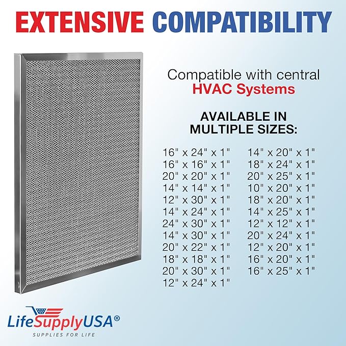 20x20x1 Electrostatic Air Filter, MERV 8, Washable, Reusable Furnace AC/HVAC Filter, Energy Saving, Easy to Clean, Long-Lasting by LifeSupplyUSA