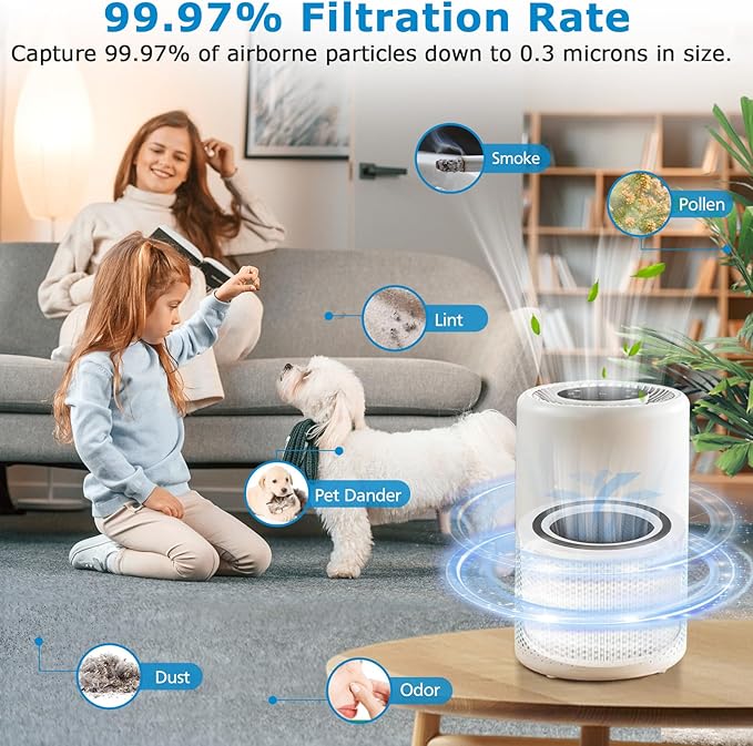 Core 200S Replacement Filter for LEVOIT Core 200S Smart WiFi Air PuriFier, 3-in-1 HEPA Filtration High-Efficiency Activated Carbon Pre-Filter, Core 200S-RF, 3 Pack