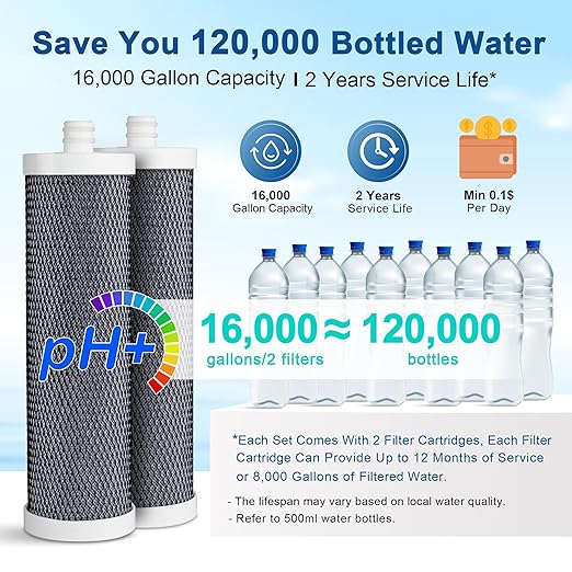 LCF Alkaline Countertop Water Filter, 𝐒𝐢𝐥𝐯𝐞𝐫 𝐈𝐨𝐧𝐬 Enhanced 6-Stage Stainless Steel Water Filter for Sink Faucet, Reduces Heavy Metals, Bad Taste & 99% Chlorine, 16,000 Gallons(2 Filters)