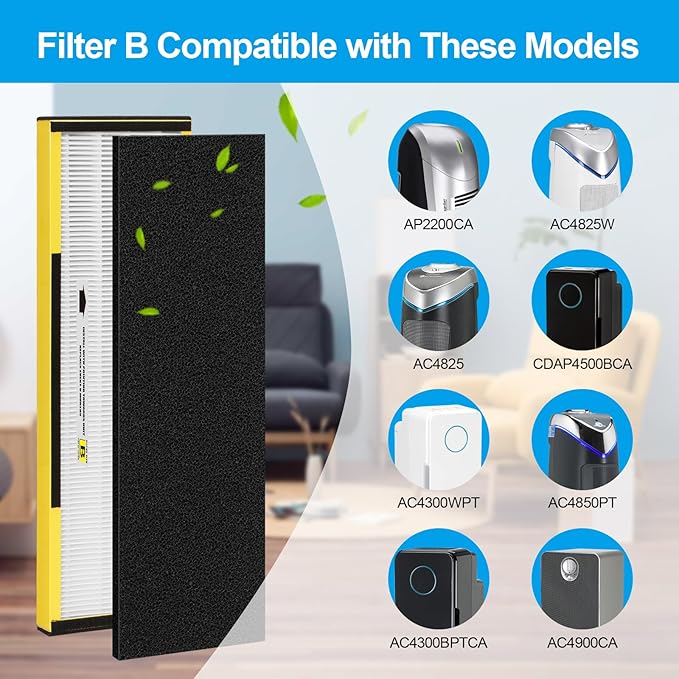 6 Packs FLT4825 H13 True HEPA Replacement Filter B Compatible with Technologies Air Cleaner Purifier AC4300BPTCA, CDAP4500BCA, AC4825, AC4850PT, AC4820, AP2200CA