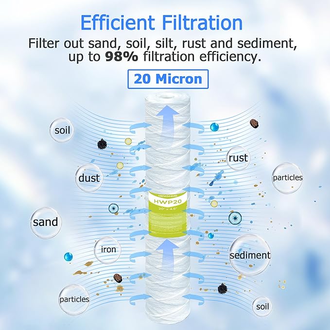 20 Micron Whole House Water Filter Cartridge, String Wound Sediment Filters for Well Water, Universal Replacement for Any 20 inch Big Housings - 20" x 4.5" Cartridges - Pack of 6