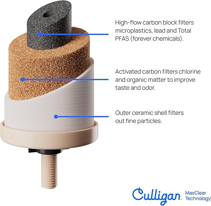 Culligan MaxClear 7” Gravity Water Filter Replacement Compatible with Berkey Water Filter Systems, Ceramic & Carbon Gravity Filter NSF/ANSI Certified, Reduce Total PFAS, Microplastics & Lead, 1-Pack