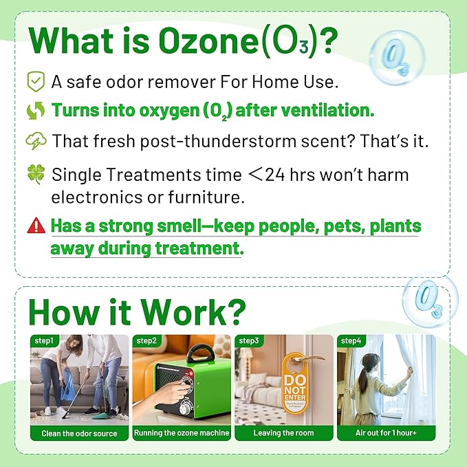 Ozone Generator 90,000mg, Upgraded Triple-Layer Ozone Output Board–Ozone Machine For Areas up to 5,500 sq. ft,Industrial & Home O3 Air Purifier for Home,Rooms, Smoke, Cars,and Pet (Green)