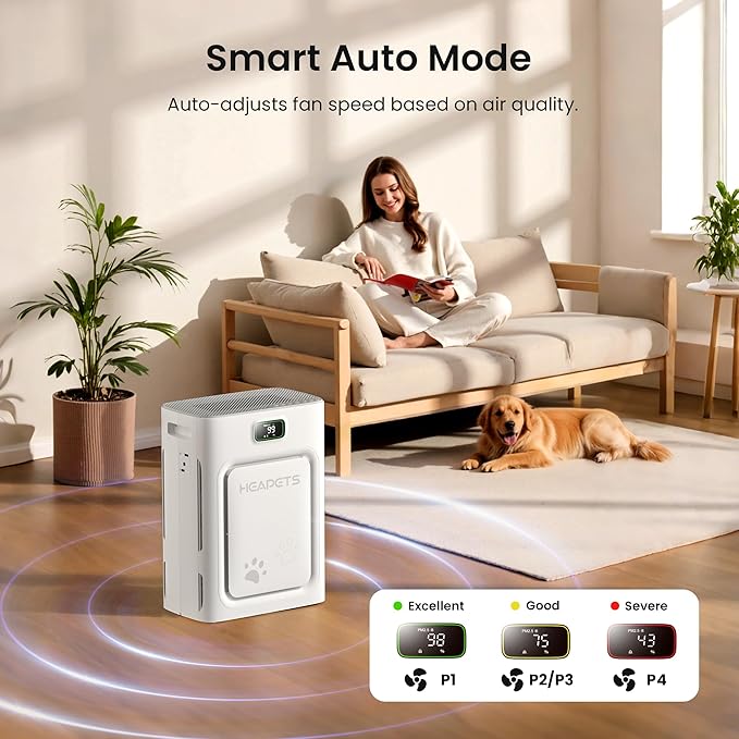 Pet Air Purifier for Home Large Room up to 2000 sq ft, H13 HEPA Double-Sided Air Filter Washable, Air Cleaner for Pet Hair Dander Odor Allergies Pollutant, PM2.5 Air Quality Monitor, Auto Mode, Grey