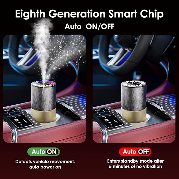 Car Air Freshener, Car Fresheners Long Lasting, Auto On/Off, 3 Adjustable Modes for Custom Scent Intensity, 150mL Large Capacity, Diffuser with RGB Music Syncing Light (Angels)