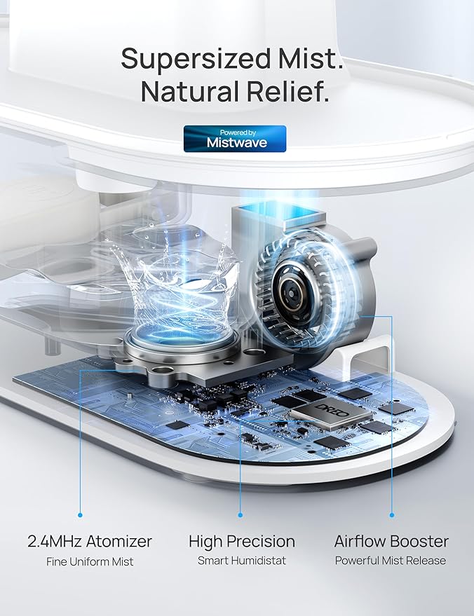Dreo Smart Humidifiers for Bedroom, Top Fill 4L Cool Mist Humidifier with Nightlight, 36H Runtime, Touch/APP/Voice Control, Quiet Ultrasonic Humidifiers for Large Room, Home, Baby, Plants, Office