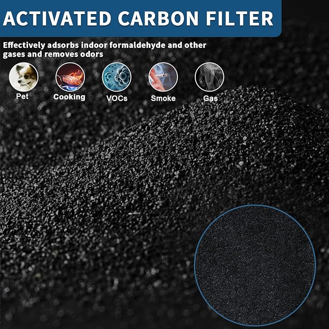 8 Pack C545 H13 HEPA Replacement Filter S Compatible with Winix C545 Air Purifi-er, Replaces Part 1712-0096-00 and 2522-0058-00