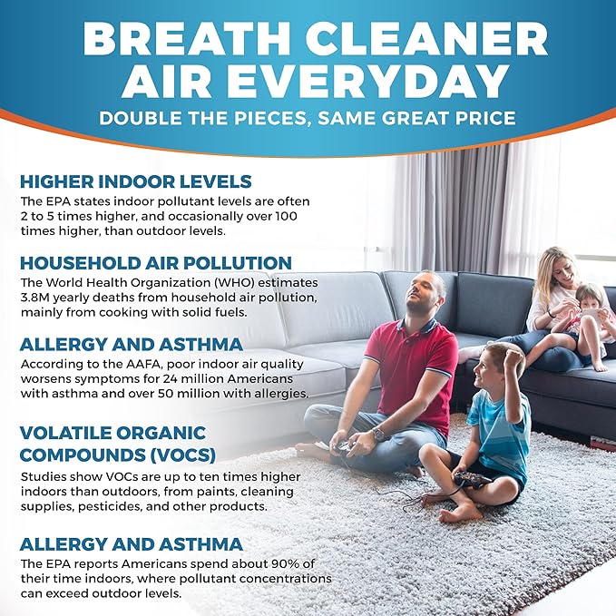 Activated Carbon Air Vent Filters for Home - 4" x 12" Dust Control - Air Filter Freshener for Home Vents to Purify Indoor Air and Homes - Register Filters for Floor Vents (48-Pack)