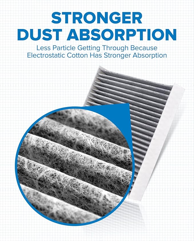 PHILTOP ACF088 (CF11924) Cabin Air Filter, Replacement for Fiat500 (2012-2019), Premium Cabin Filter with Activated Carbon Filter Up Dust Pollen Odor
