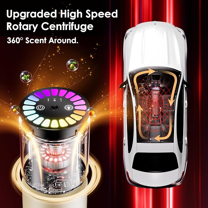 Car Air Freshener, Car Fresheners Long Lasting, Auto On/Off, 3 Adjustable Modes for Custom Scent Intensity, 150mL Large Capacity, Diffuser with RGB Music Syncing Light (Angels)