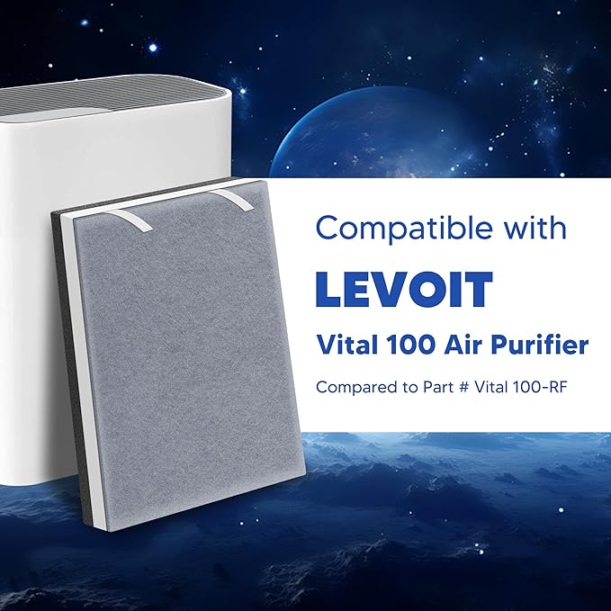 Vital 100 Replacement Filter for LEVOIT Vital 100 Air Purifier, Funmit 3-in-1 H13 True HEPA and High-Efficiency Activated Carbon Filters Set, Compared to Part # Vital 100-RF, 3 Pack, White