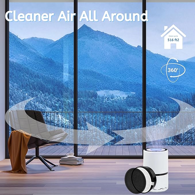 Nispira LV-H132 True HEPA Air Filter with Carbon Pre Filter Replacement Compatible with Air Purifiers LV-H132. Compared to Part LV-H132-RF - 7.5” x 2.4” x 7.5” (4 Pack)
