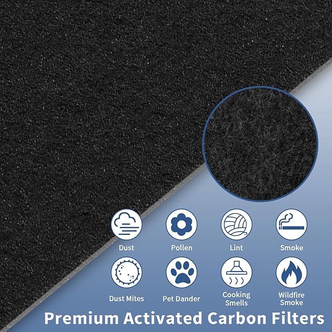 Funmit HRF-A200 Pre Filter A Replacement for Honeywell HPA200 Air Purifier, 6 Pack Precut Activated Carbon Pre-Filters Fit, Compatible with Honeywell Prefilter A