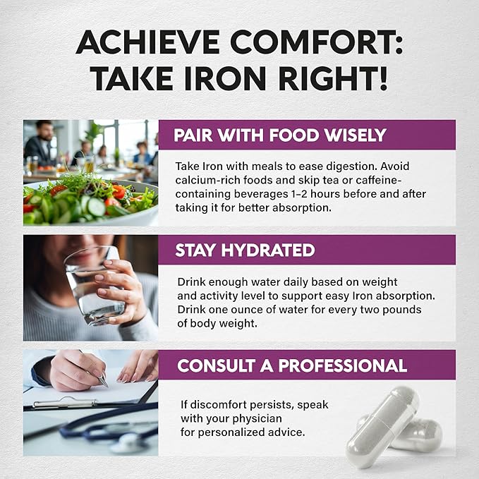 Iron Supplement for Women - Iron 65mg (Ferrous Sulfate 325mg) - Stomach Friendly | Slow Release Iron | High Absorption - Vitamins C, D3, B6, B12 & Folate - Iron Level & Energy Support - 60 Capsules-FlexoryFit