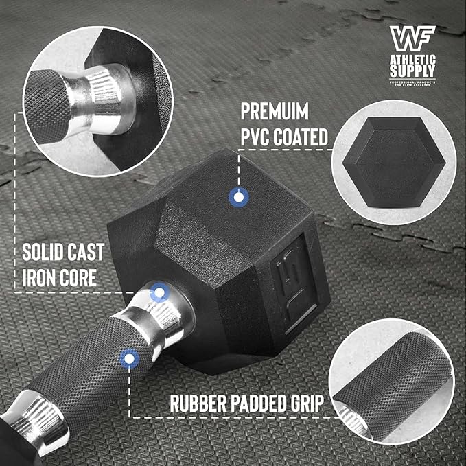 WF Athletic Supply Rubber Encased Hex Dumbbells with Rubber Grip Contoured Handle for Muscle Toning, Strength Building & Full Body Workout-FlexoryFit