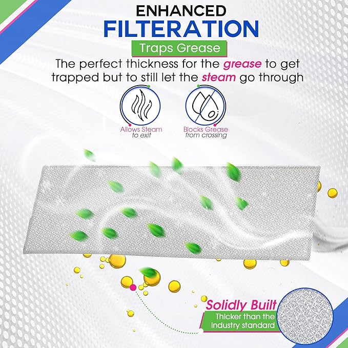 Bagean Stove Hood Vent Filter 5.87” x 16.93” 99010370 Compatible with Broan Range Hood Filter Replacement - Bendable Aluminum Screen for Kitchen Overhead Fan - Blocks Grease & Filters Oven Air (2-Pk)