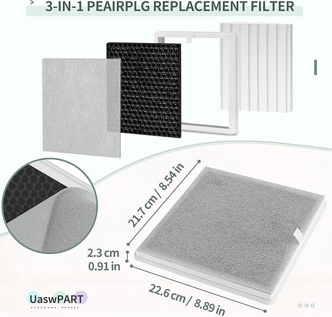 PEAIRFIL Filter Replacement Compatible with Pure Enrichment Air Filter PureZone 3-in-1 PEAIRPLG, Part# PEAIRFIL, 3-Stage Filtration, 2 High-Efficiency Main Filters+8 Extra Pre-Filters