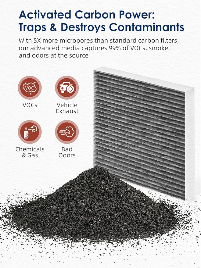 CF10134 Cabin Air Filter with Activated Carbon, Replacement for CP134 Honda & Acura Vehicles Civic CR-V Odyssey CSX ILX MDX RDX AT134, A/C Car Filter 3-Pack