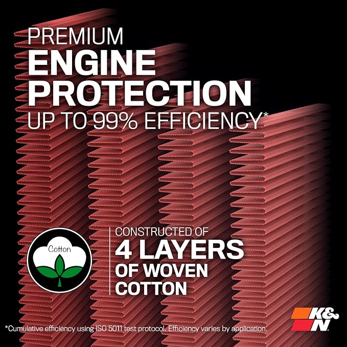 K&N High-Flow Original Lifetime Engine Air Filter: High Performance, - Image 5