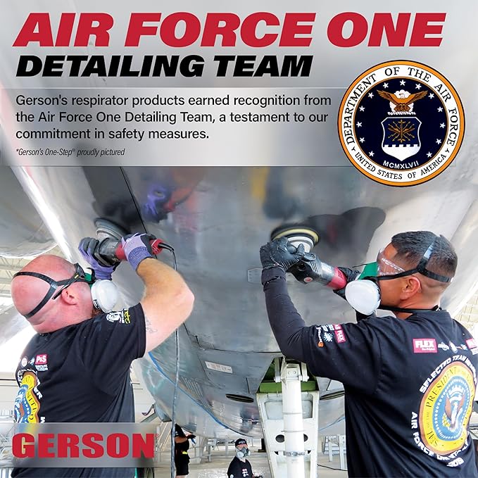 GERSON Respirator Mask, N95 Mask Replacement Filter & Pad Retainers