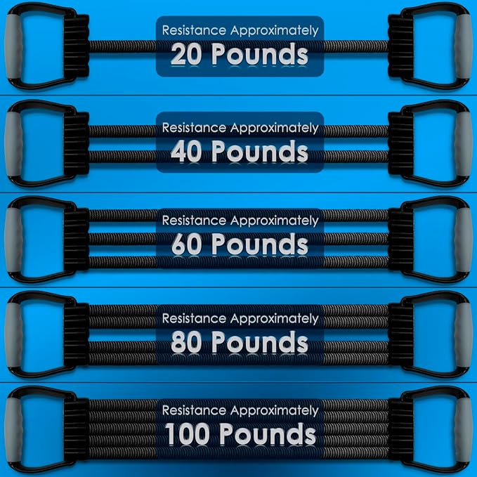 5-Level Chest Expander with Adjustable Resistance Bands, Exercise Band with Handle, Suitable for Men and Women of Different Strength Classes Fitness, Yoga, Training Home Gym Equipment-FlexoryFit