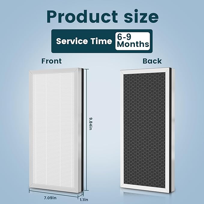 2 Pack MA 40 Replacement Air Filters Compatible with MA Series Air Purifier 40 MA40W MA40B, 3-in-1 Composite Filter with H13 True HEPA & Activated Carbon Pre-filter