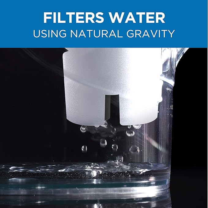 Commercial Cool Brita Filter Replacements, Replacement Water Filters for Standard Brita Water Pitcher, Lasts Up To 60 Gallons, NSF Certified, CCWFB6, White, 6-Pack