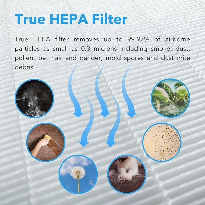 Hunter HP850 Air Purifiers for Home Large Room and Bedroom. True HEPA Air Purifier for Pets, Odors, Allergens, Smoke, Dust. UV Value Bundle w/Extra Filter, Cleans 2585 Ft² per hour. White