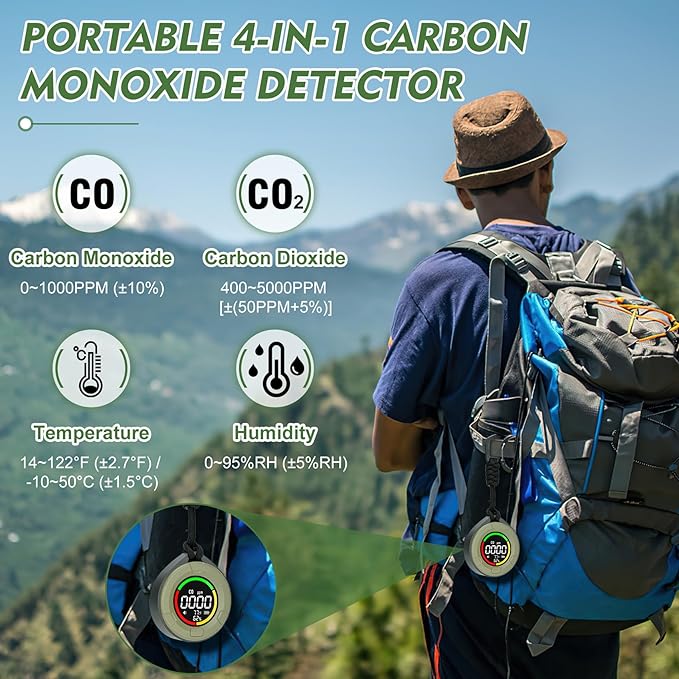 Carbon Monoxide Detectors, Portable Carbon Monoxide and Carbon Dioxide Detector for Travel, Mini 4-in-1 CO and CO2 Monitor with Magnetic Suction, RV CO CO2 Detector Alarm Temp/Hum Sensor