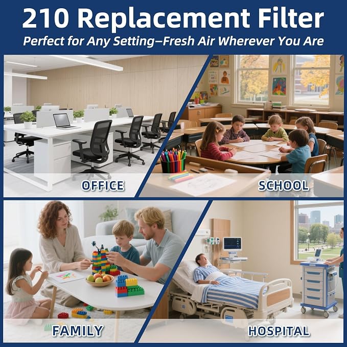 3 Pack 210 Replacement Air Filter, MERV 11, Actual Size: 20.47"x25.6"x3.94" - Image 7