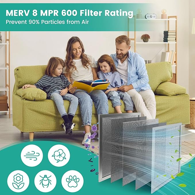 20x25x1 Electrostatic Air Filter Washable Reusable, HVAC AC Furnace Filter, MERV 8, Lasts a Lifetime, Air Conditioner Filter Replacement for Home Office (Actual Size:19.75x24.65x0.82 Inch)