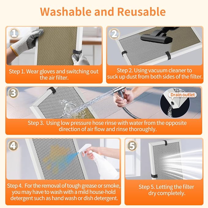 2-Pack 16x21x1 MERV 8 Reusable & Washable Electrostatic Air Filters - Image 4