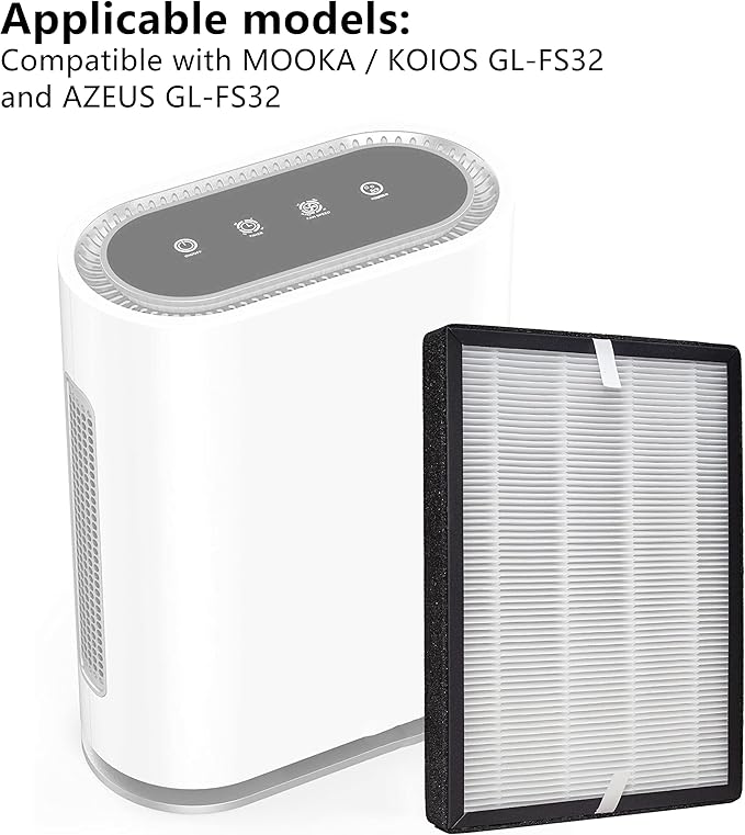 2-Pack True HEPA GL-FS32 Filter, Compatible - Image 3