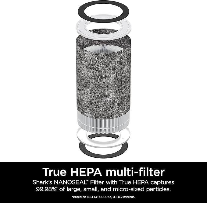 Shark Air Purifier Anti-Allergen True HEPA Filter - Image 3