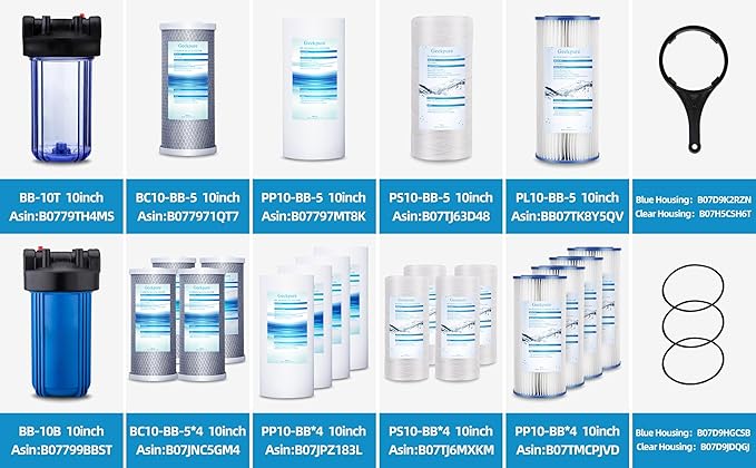 Geekpure 10-Inch Whole House Big Water Filter Housing-Fit - Image 5