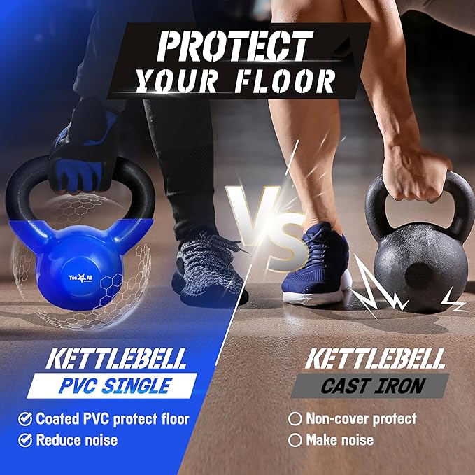 Yes4All 5-100 LB Kettlebells Vinyl Coated Cast Iron for Dumbbell Weights Exercises, Gym, Fitness, Full Body Workout Equipment Push up, Grip and Strength Training-FlexoryFit