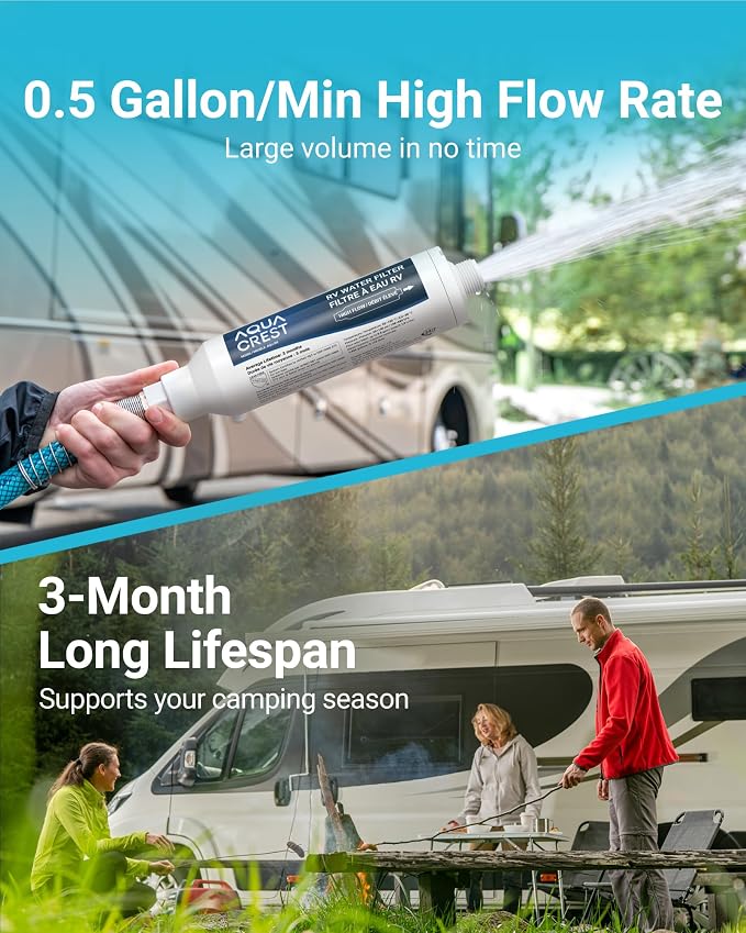 AQUA CREST RV Water Filter, RV Inline Water Filter - Image 8