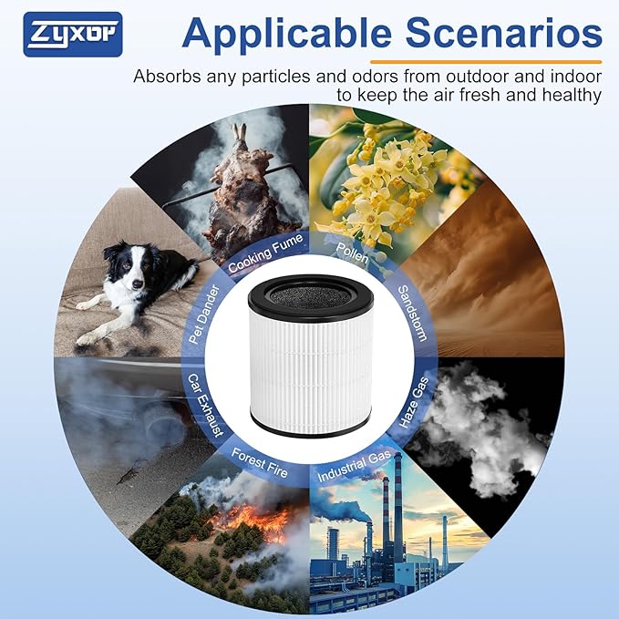 B-D02L Replacement Filter,Compatible with MOOKA B-D02L/M05 Air Purifier,Also fits VEWIOR B-D02U&KOIOS B-D02L Air Purifier,H13 True Filter for MOOKA Air Purifier Replacement Filter B-D02L 2-Pack