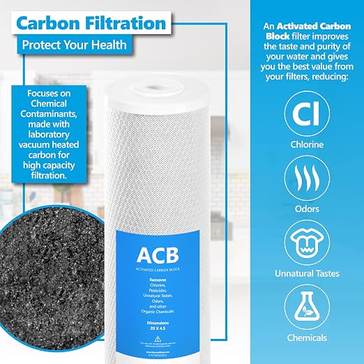 Express Water Whole House Iron & Manganese Water Filter Set – 3 Stage Water - Image 3