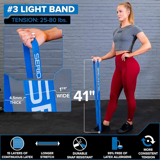 SERIOUS STEEL FITNESS Assisted 41" Pull-Up Band, Resistance & Stretch, Powerlifting & Pull-up Assist Loop (Single Band)-FlexoryFit