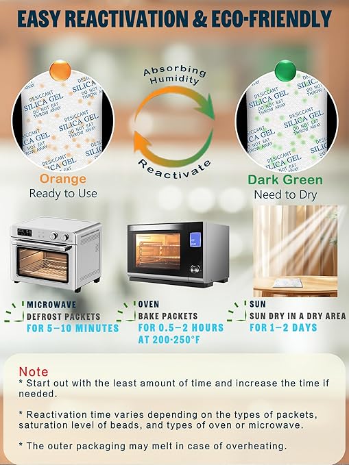 Premium 20 Gram 80 Pcs Desiccant Silica Gel Packets with Color Indicating - Rechargeable Moisture Absorbers for Food Grade Silica Packets for Foods, Seeds, 3D Filaments, Electronics, Safes