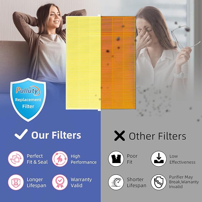 4 Pack 116130 HEPA Pet Care Replacement Filter H for Winix 5500-2 Am80 Plasmawave Air Purifier True HEPA Filter,Yellow