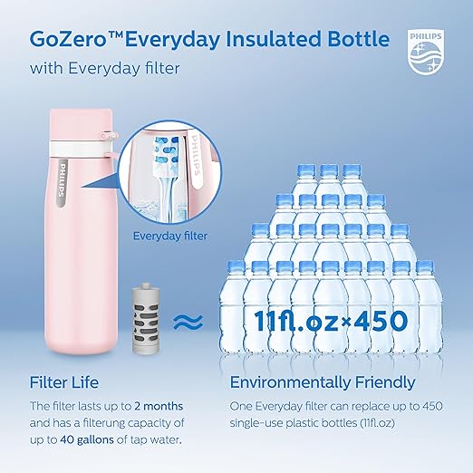 PHILIPS Water Bottle with Filter, Filter Water Bottle Stainless Steel with GoZero Everyday BPA-Free Tap Water Filter, Water Filter Bottle Keep Drink Cold 24 Hours, 1 Filter for 40 gal / 2 Months