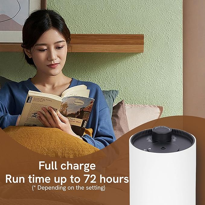 BlueHills Waterless Cordless Essential Oil Diffuser – White, Wireless, Portable Aroma Nebulizing Diffusers for Home, Car & Office – J01 White