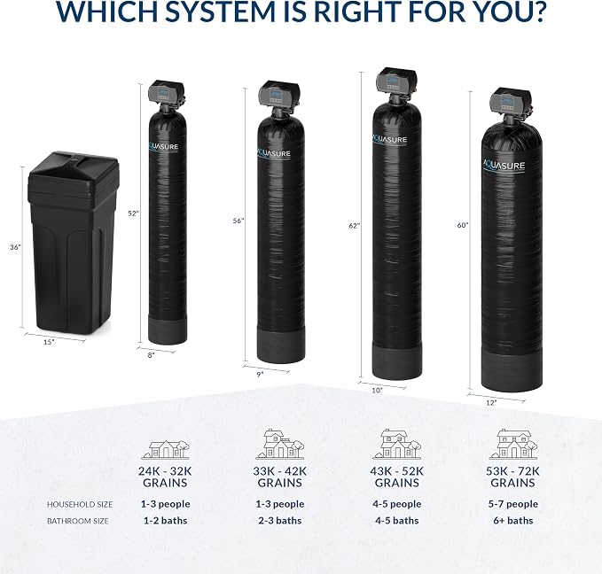 Aquasure Harmony Series 50, 000 Grains Whole House Water Softener - Image 8