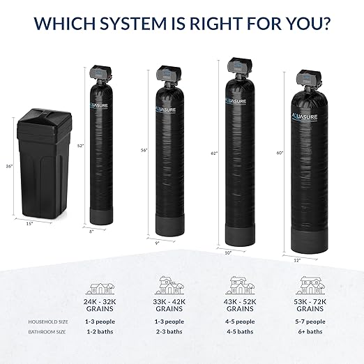 Aquasure Harmony Series 72, 000 Grains Whole House Water Softener Bundle - Image 7