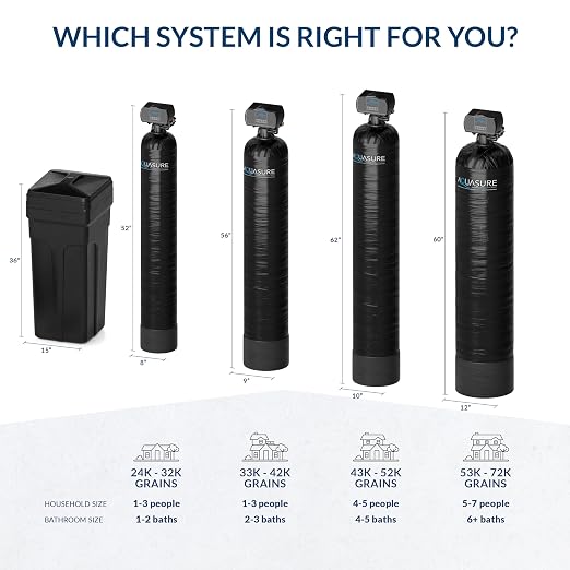 Aquasure Harmony Series 30, 000 Grains Whole House Water Softener - Image 8