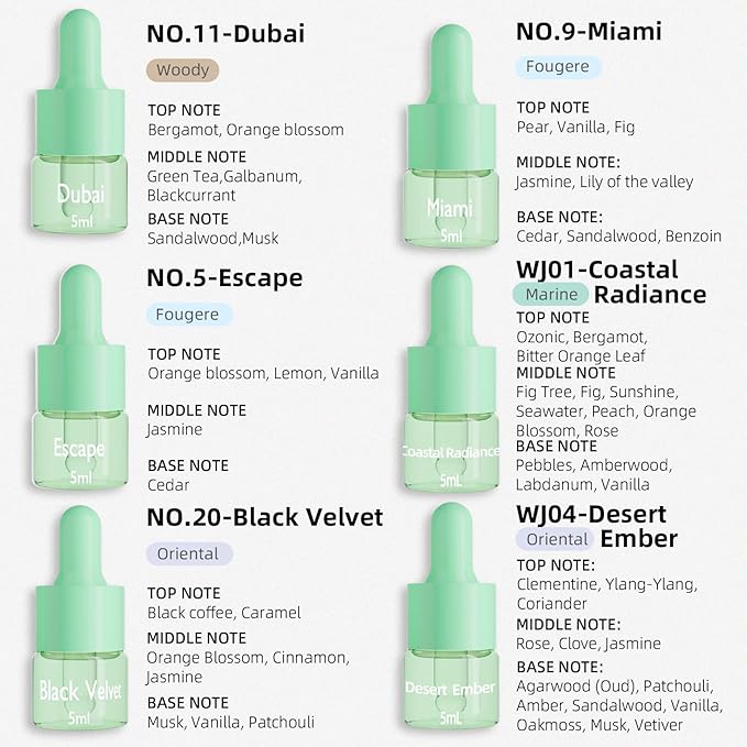 Hotel Fragrance Diffuser Oil Gift Set | Aromatherapy Diffuser Oil | Inspired by of Four Season, Marriott, Fairmont and The Ritz Carlton Signature Scents, Total 18 Essential Oils for Home