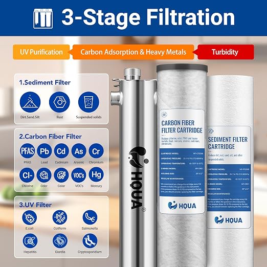 WF3-03 3-Stage Free-Standing Whole House Water Filtration System, UV Filter - Image 3