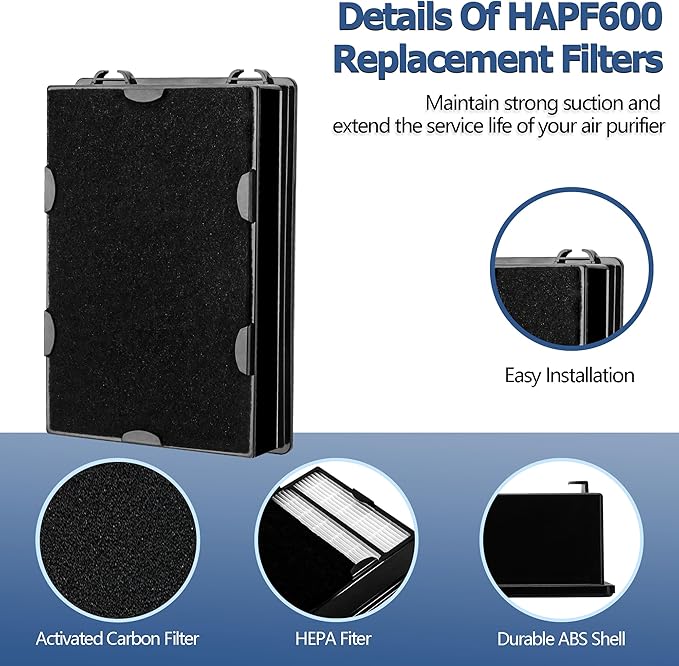HAPF600 True HEPA Filters Replacement for Holmes Air Purifier Filter B, HAP615, HAP625, HAP650, HAP8650, Replaces Part # HAPF600D, HAPF600D-U2 (2 HEPA Filters & 2 Carbon Filters)